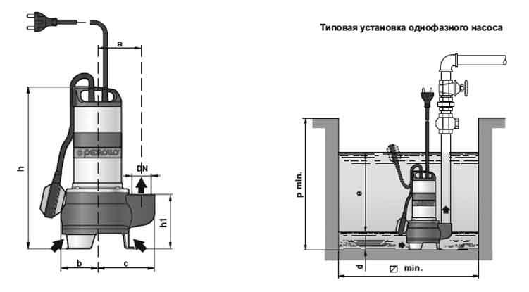 чертеж